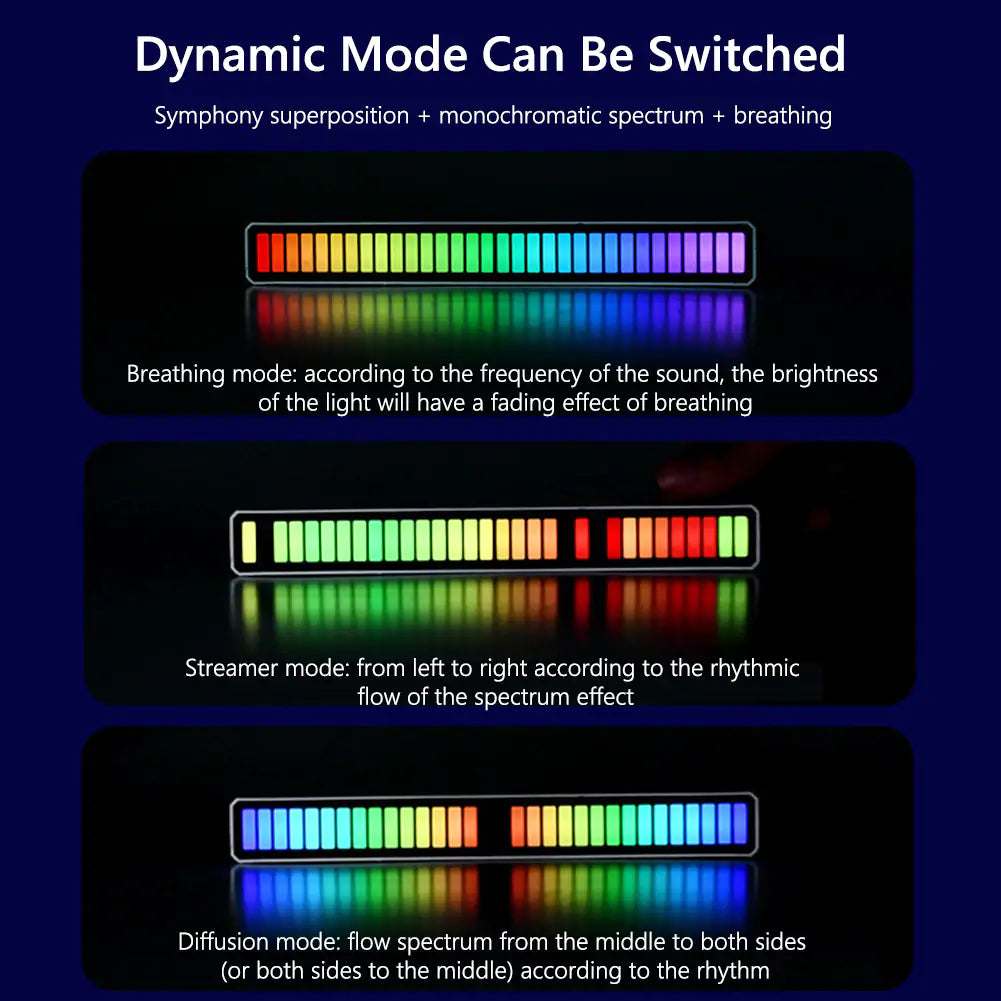 Urgenomika's CR - Audio-Sync Light Bar